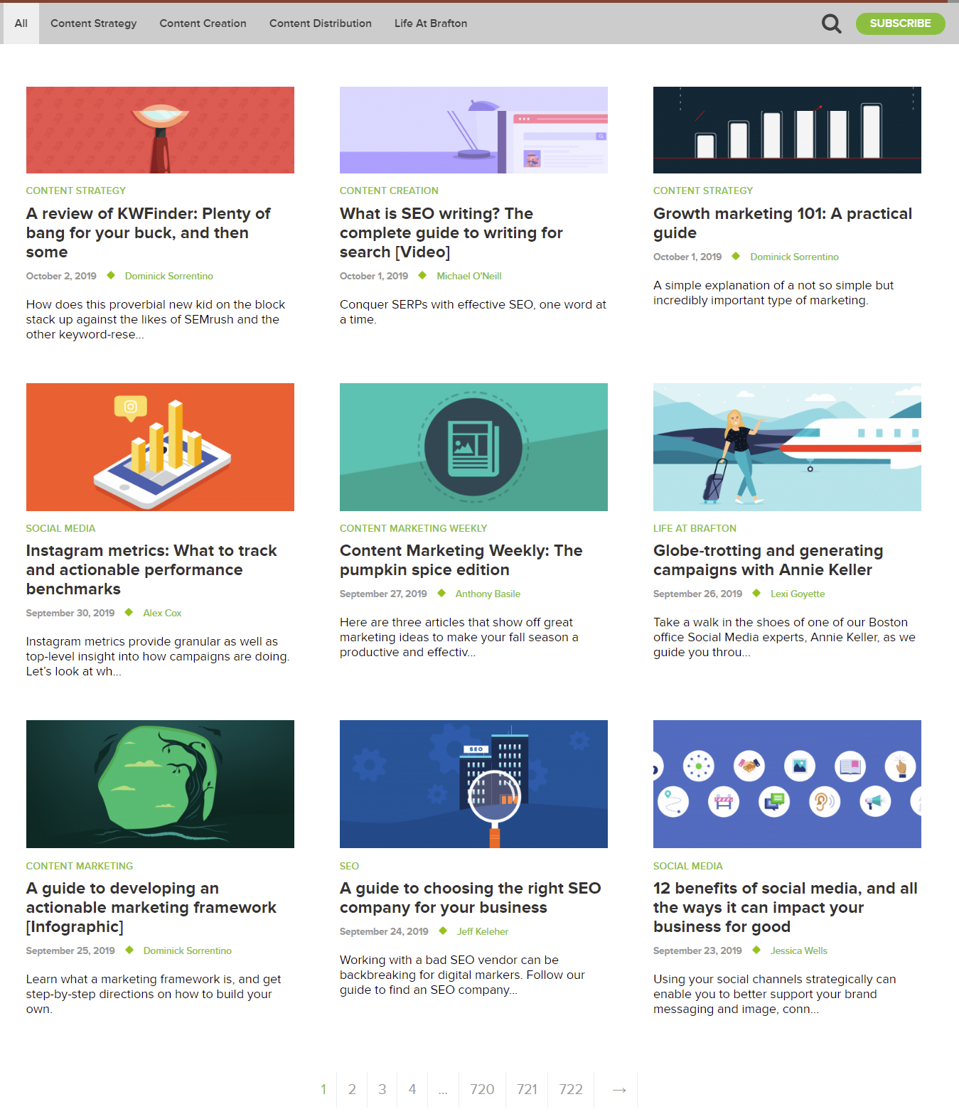 Solurein blog home page