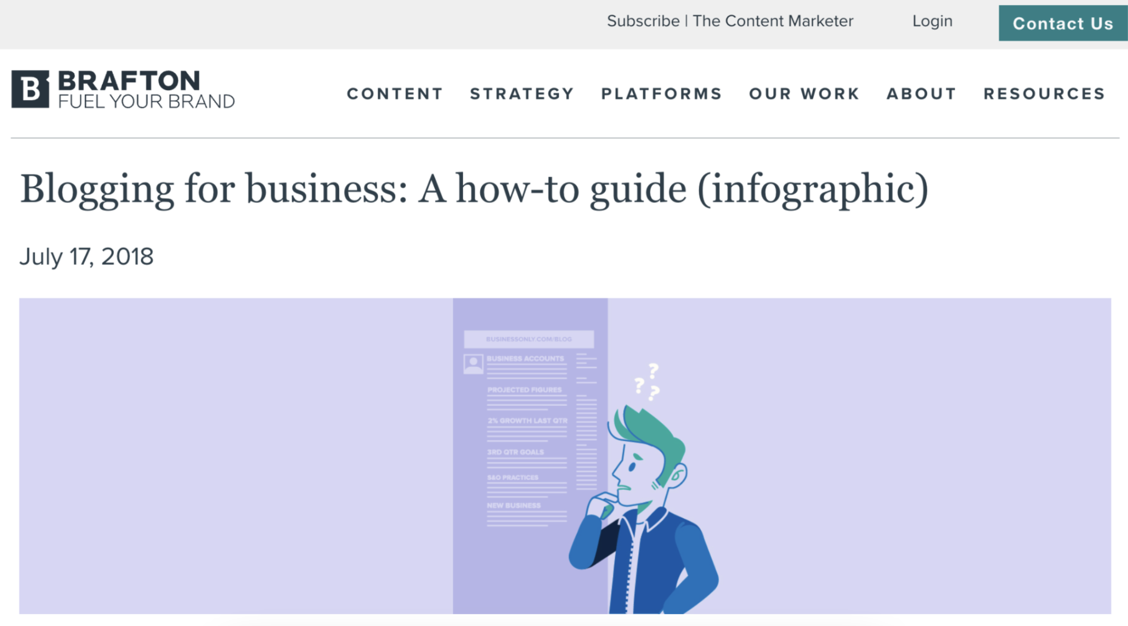 evergreen content examples